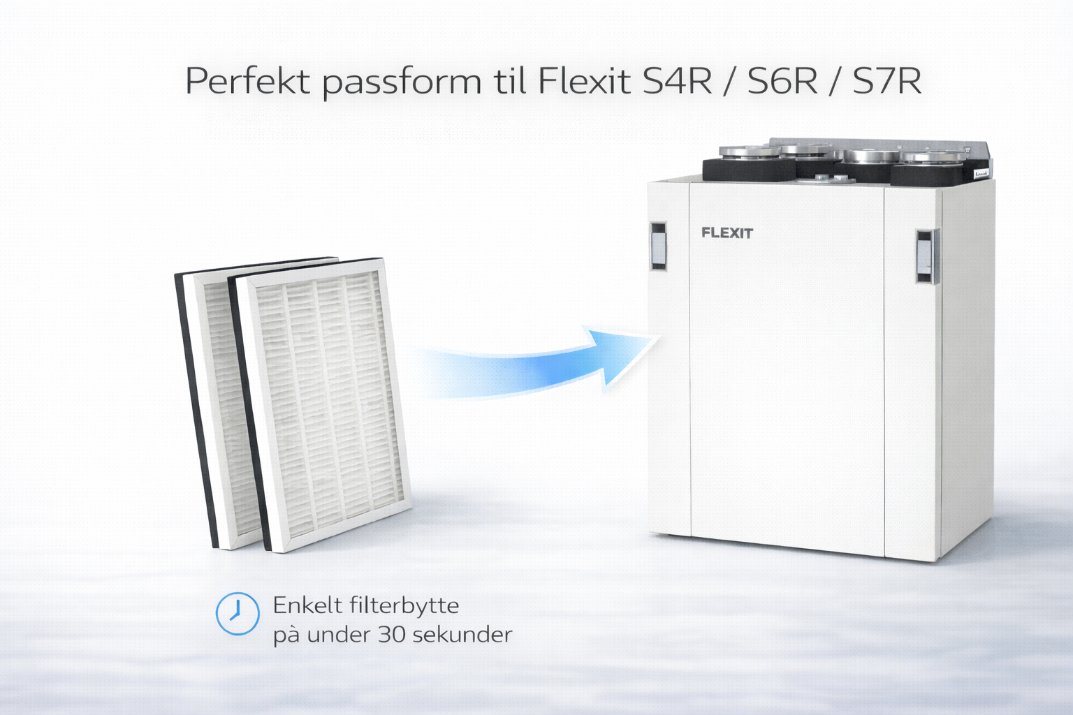 Ventilasjonsfilter til Flexit S4R S6R S7R filtersett