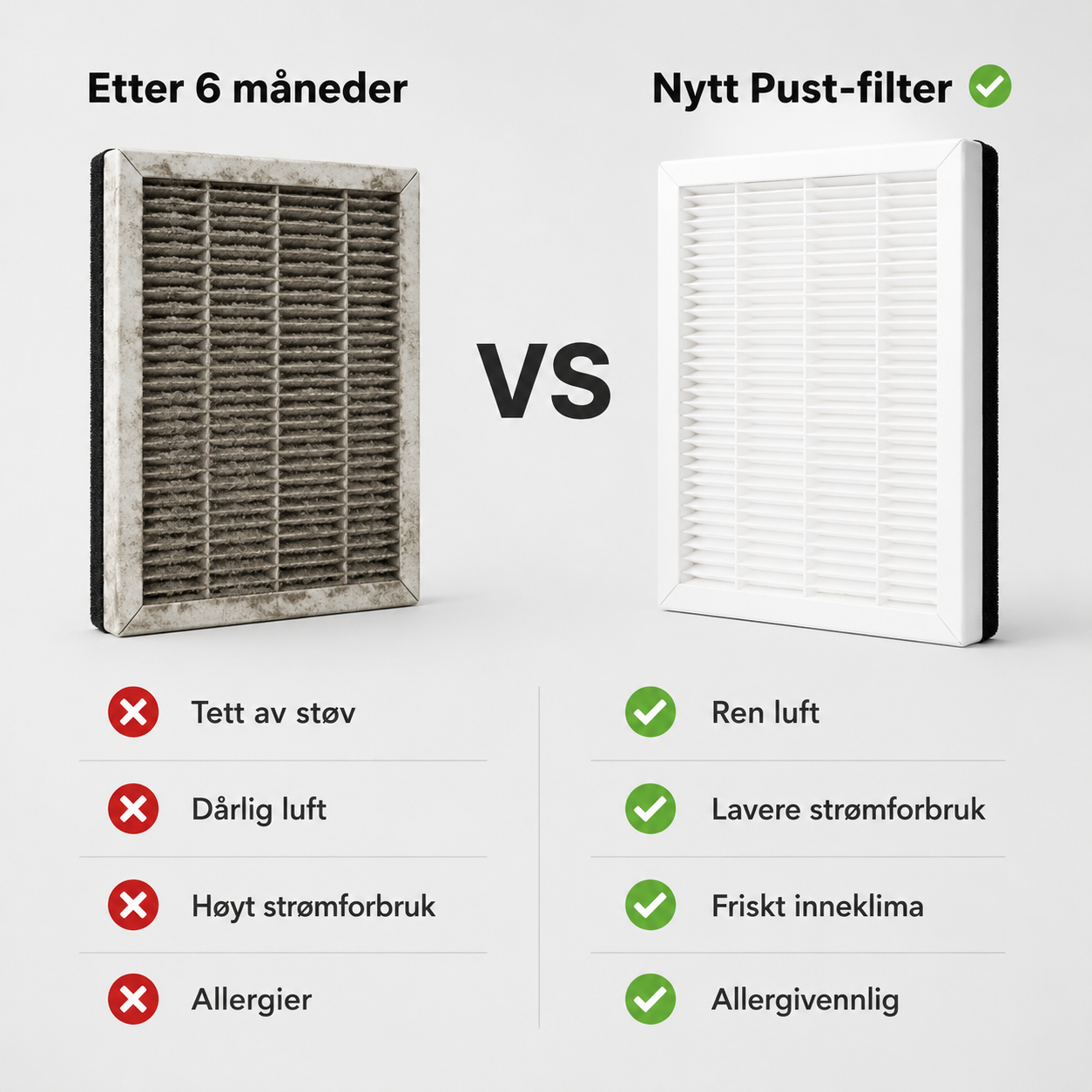 gammelt mot nytt flexit nordic s4 filter
