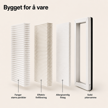 Filter til Flexit Nordic S4